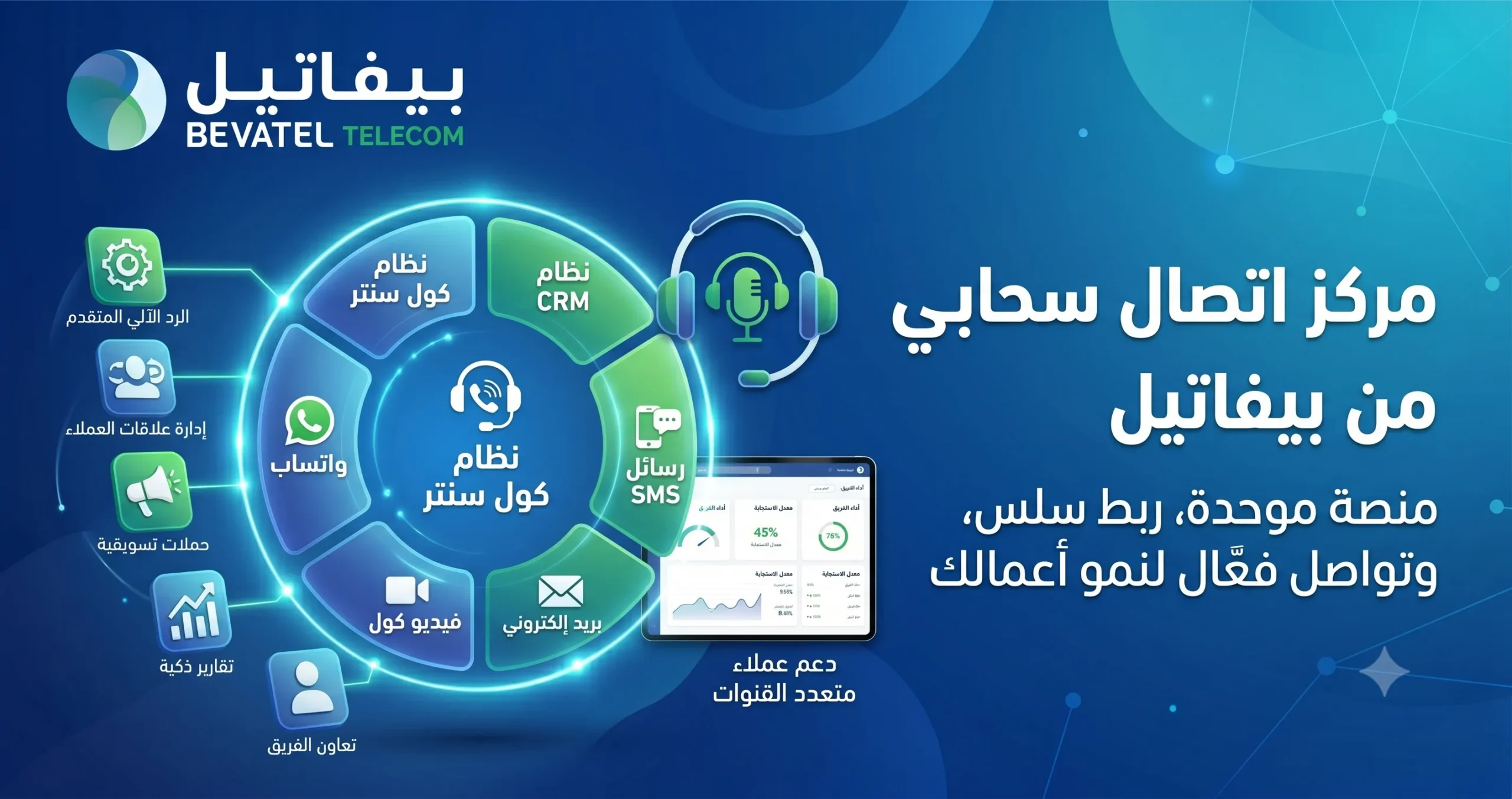 مركز اتصال سحابي متكامل